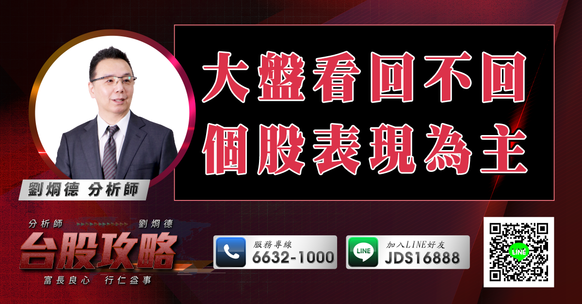 大盤看回不回 個股表現為主 (圖)